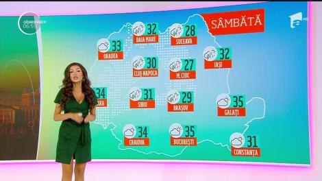 Meteo 18 august 2018. Vreme instabilă în unele regiuni ale țării. Ploile își vor face apariția