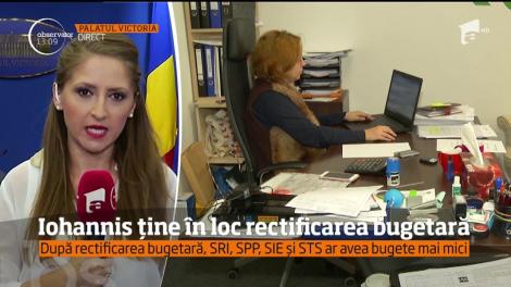 Klaus Iohannis ține în loc rectificarea bugetară