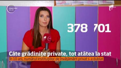 Când Statul dă greş, câştigă privaţii! Grădiniţele particulare au devenit o afacere profitabilă