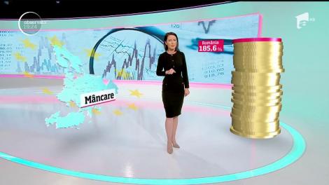 Evoluţia preţurilor din ultimii 17 ani scoate la iveală creşteri şi de șapte sute la sută