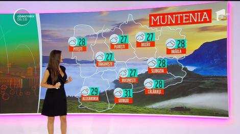 Meteo, 8 septembrie 2018