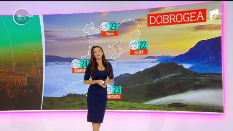 Meteo, 9 septembrie 2018