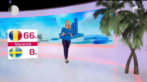 România este în topul ţărilor cu cei mai mulţi restanţieri din Europa la plata facturilor