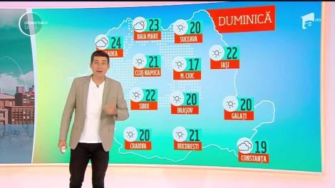 Se anunță temperaturi NEOBIȘNUITE în România în acest weekend! Ce valori vor indica termometrele