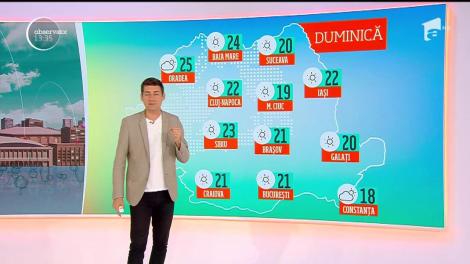 Deschidem umbrelele sau nu? Prognoza meteo pentru luni, 8 octombrie. Unde va fi cel mai cald și în ce zonă sunt anunțate PLOI