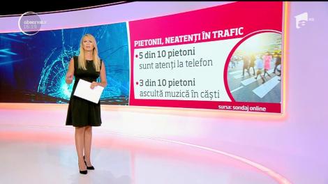 Jumătate dintre șoferii români continuă să conducă în timp ce scriu mesaje pe reţelele de socializare