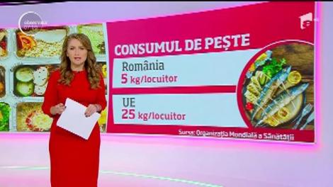 Românii consumă mai puţină carne, comparativ cu alte state. Şi nici peştele nu se regăseşte des pe farfurii