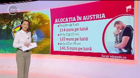 Doi lei şi jumătate, pe zi, aceasta este alocaţia pe care o primeşte un copil în România