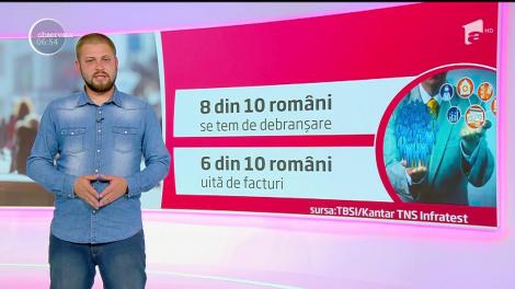 Românii, codași la plata facturilor la timp
