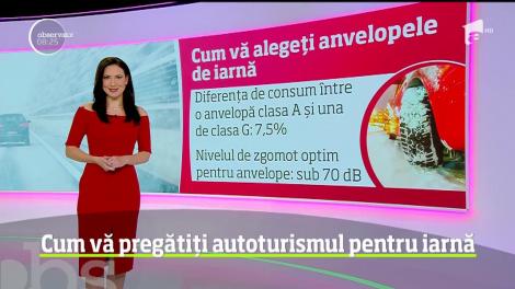 Cum vă pregătiţi autoturismul pentru iarnă