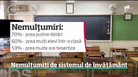 Programele şcolare, un factor de stres pentru elevi! Ce a arătat o nouă radiografie făcută sistemului de educaţie