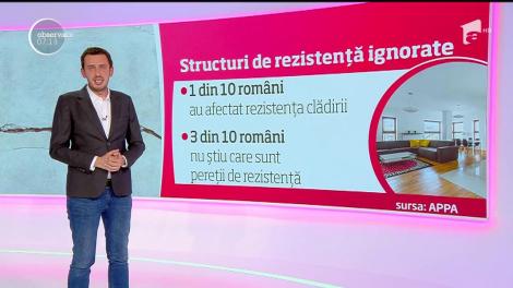 Românilor le place să meşterească prin casă, doar că multe dintre lucrările făcute pe cont propriu le pun viaţa în pericol