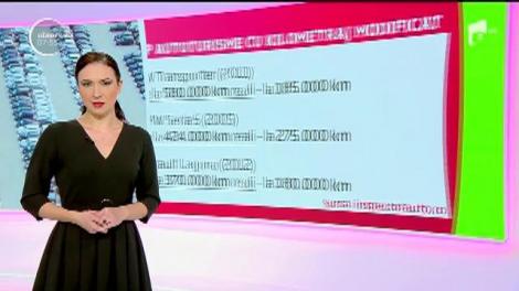 Să cumperi o maşină second-hand poate deveni o aventură dacă nu ţineţi cont de toate aspectele