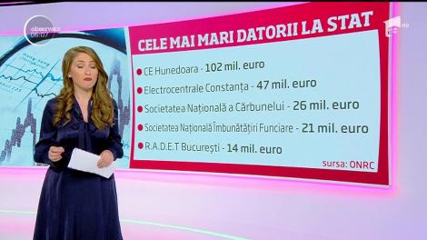Companiile de stat uită să &icirc;şi plătească taxele şi impozitele