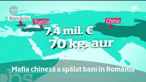 Mafia chineză din Italia a spălat bani în România. Zeci de milioane de euro au fost transferaţi în conturile a doi români