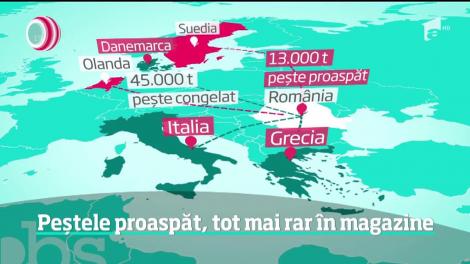 Mare atenție la ce cumpărați Peștele proaspăt e tot mai rar în magazine