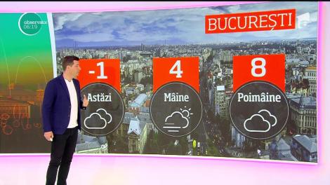 Meteo 21/12/2018