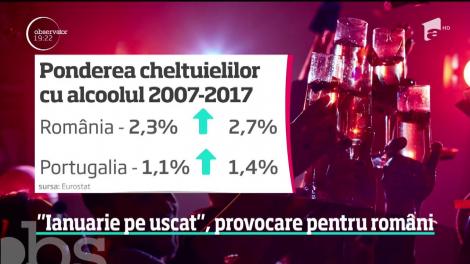 România, pe primul loc în Uniunea Europeană într-un top al creşterii ponderii cheltuielilor cu alcoolul
