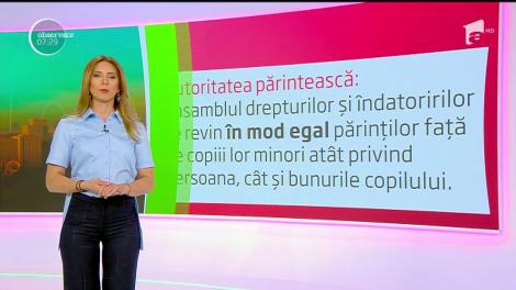 Sfatul de drept! Cum se decide autoritatea părintească?