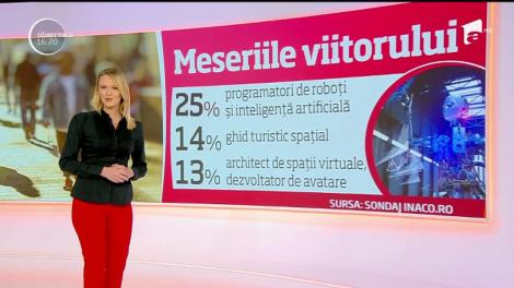 Ce meserii preferă liceenii din Rom&acirc;nia