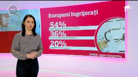 Românii, tot mai atrași de cumpărăturile online. Ce metode folosesc hackerii pentru a vă înșela