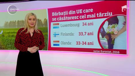 Româncele se căsătoresc cel mai repede din întreaga Uniune Europeană