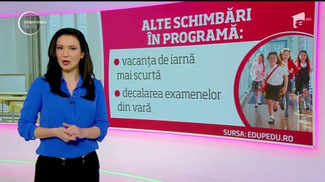 Schimbare majoră pentru elevii de gimnaziu! Ar putea merge mai puțin la școală! Câte ore vor petrece la cursuri