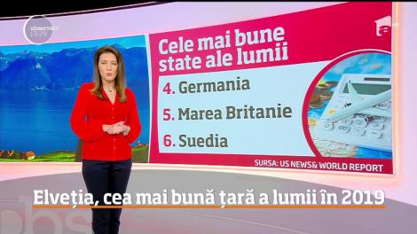 Elveția, cea mai bună țară a lumii în 2019