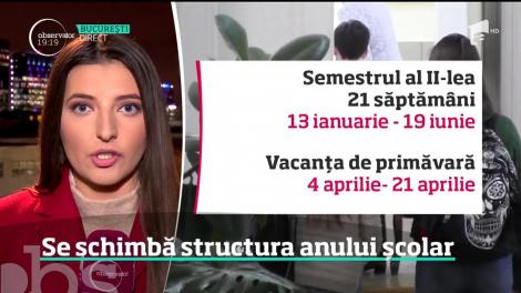 Ministrul Educaţiei schimbă structura anului şcolar!