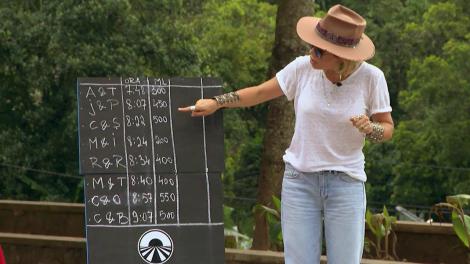 Din nou primii! Anca şi Teo au câştigat imunitatea la ultima misiune!