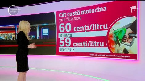 Preţul carburanţilor, fără taxe, din România au depăşit nivelul mediu european