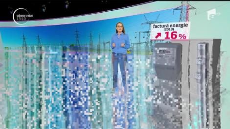 Taxa pe lăcomie, efecte devastatoare pentru români! Anunțul sumbru făcut de analiști: ”Vin vremuri și mai scumpe!”