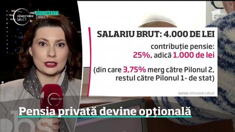 Pensia privată devină opțională! Românii își pot cere înapoi contribuțiile