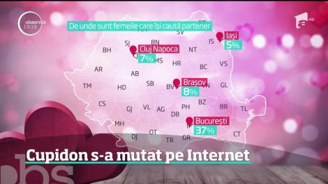 Româncele îşi caută dragostea online, pe site-urile de matrimoniale. Sunt tinere, educate şi au cariere de succes. Ce îşi doresc de la bărbaţi