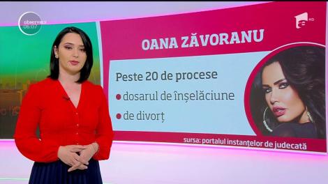 Topul vedetelor din România cu procese pe rol