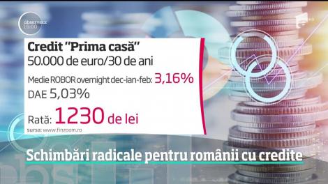 Rate mai mici pentru milioane de români. E promisiunea guvernanţilor care anunţă schimbări uriaşe ale dobânzilor