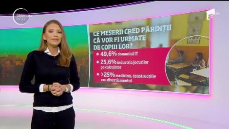 Şcoala românească nu pregăteşte copiii pentru meseriile viitorului