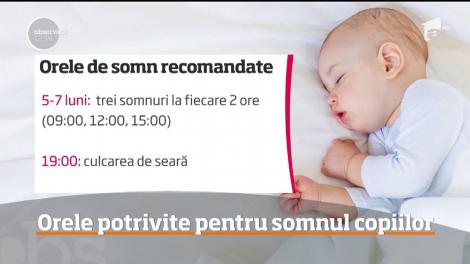 Care sunt orele potrivite pentru somnul copiilor. Trucuri de adormit