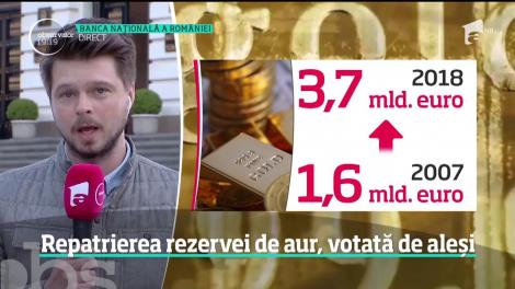 Aurul României se va întoarce în ţară