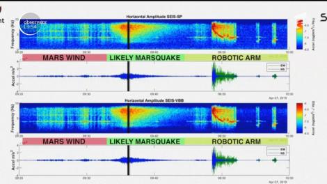 Pentru prima oară în istorie NASA a identificat un cutremur pe Marte