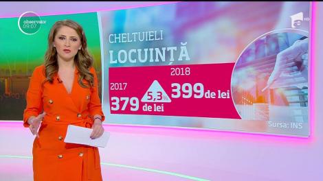 Românii câştigă mai mult, dar și cheltuielile sunt pe măsură