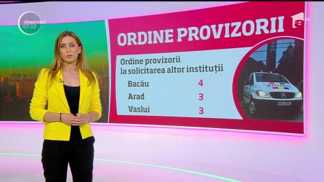 Poliţiştii au emis peste 1. 300 de ordine provizorii de restricţie în cazuri de violenţă în familie