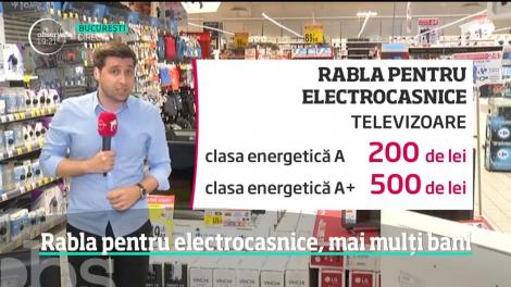 Rabla pentru electrocasnice porneşte curând. Care e suma maximă pe care o puteţi obţine şi pentru ce