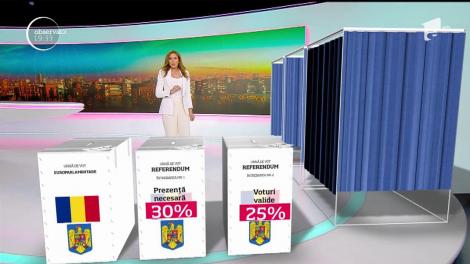 Ce trebuie să știți dacă mergeți la vot