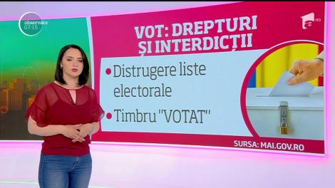 Principalele lucruri la care ar trebui să fiţi atenţi atunci când mergeţi la vot