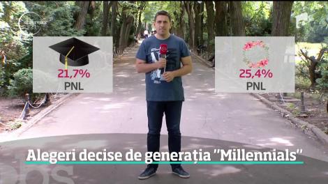 Alegerile au fost decize de Generația Y! Românii născuți după anii 80, mobilizare masivă la vot