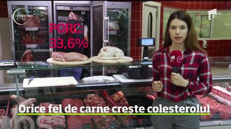 Adevărul despre diferența între carnea albă și cea roșie! Ce efect au, de fapt, asupra organismului