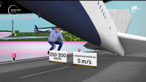 Zeci de români care veneau de la Birmingham la Bucureşti, la un pas de tragedie. Avionul a lovit cu coada pista la decolare