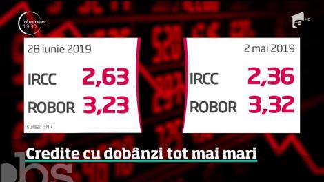 Dobânzile pentru împrumuturile în lei au crescut! Noul indice, în baza căruia sunt calculate ratele românilor, a fost anunțat
