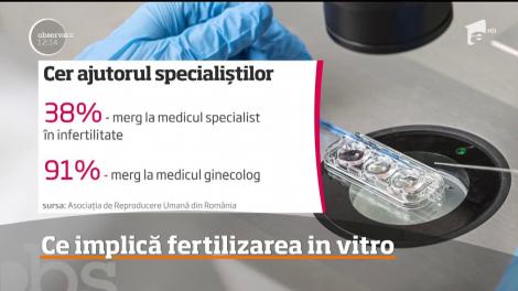 O mamă ne oferă o lecție de viață. Drumul lung către împlinirea sufletească